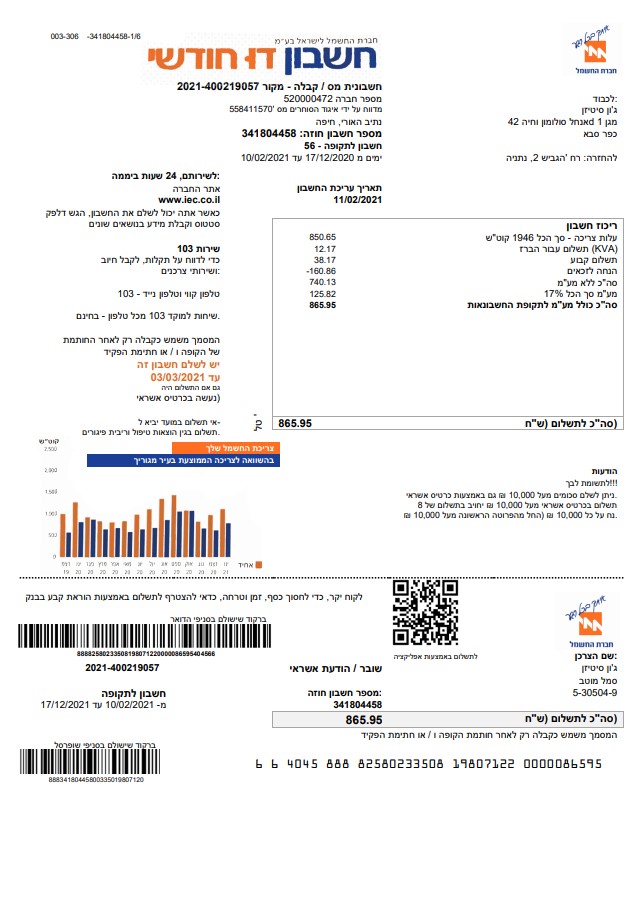  Minol USA business utility bill 